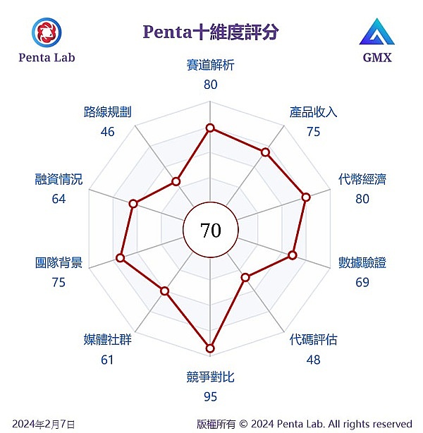 九月投资札记：一个老韭菜的碎碎念