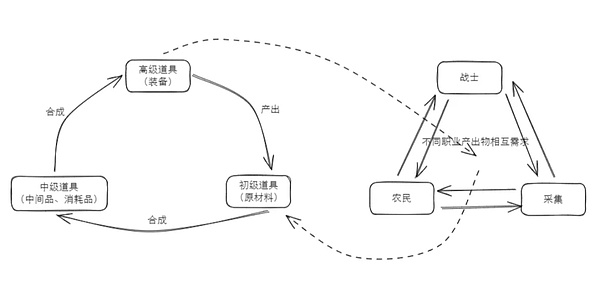 美联储按兵不动引发市场猜想：年底加息预期下比特币上演绝地反击