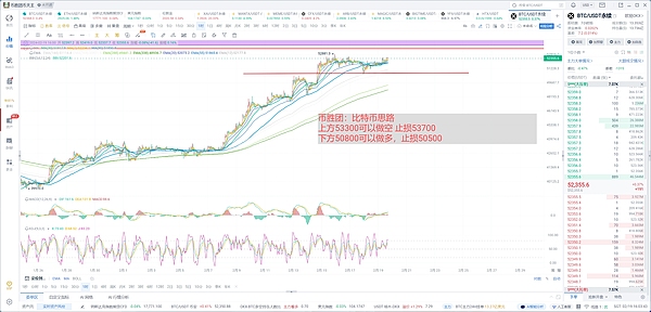 重磅！Voyager Digital被迫支付16.5亿美元天价和解金