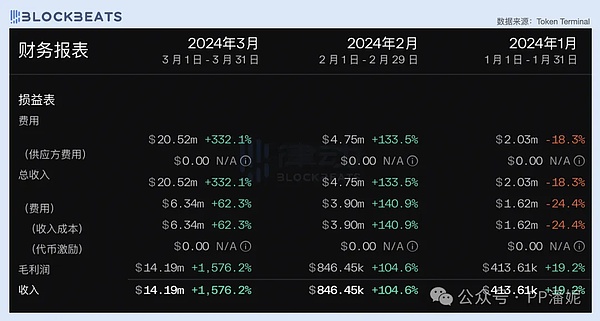 Web3东方之珠再放异彩：V神香港行释放的行业信号