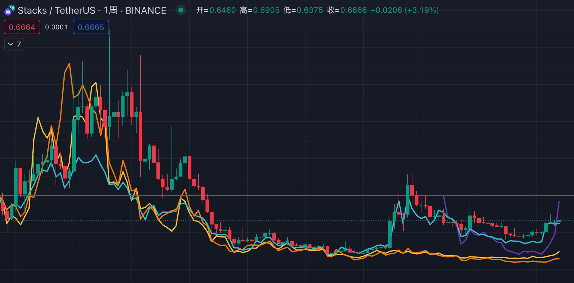 CoinEX交易所遭黑客攻击，5300万美元加密货币不翼而飞