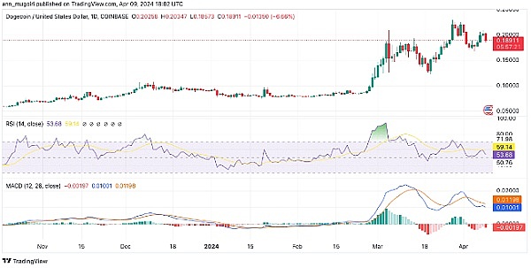 一场价值33000美元的教训：Atomicals Market0元购事件深度解读