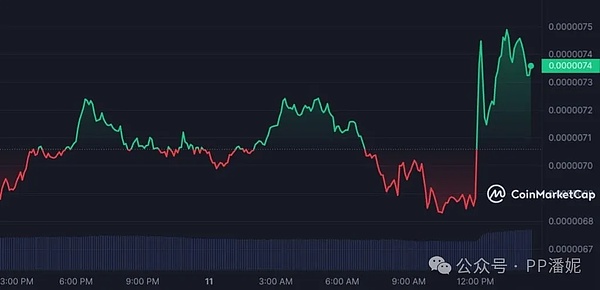 XRP跌破关键心理价位：市场动荡下的深度解析