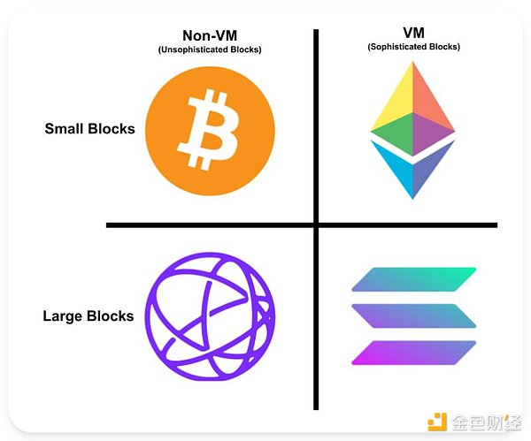 周悦盈：比特币以太坊短线操作指南，今晚这些消息要盯紧！