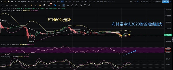 比特币15年风云录：从地下黑市到万众瞩目的真实故事