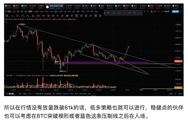 当金融遇见区块链：MUSO.DAO如何改写游戏规则