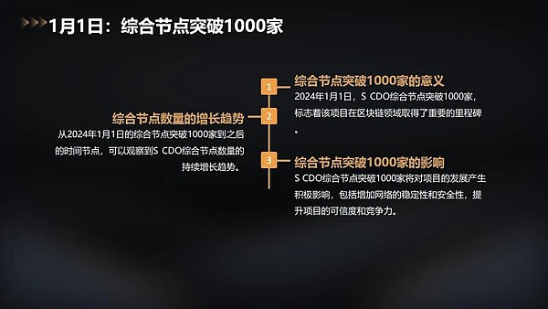 SeeDAO：一场关于数字文明的社会实验