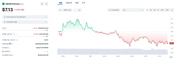 当加密货币遇见支付自由：一场颠覆传统的金融革命正在上演
