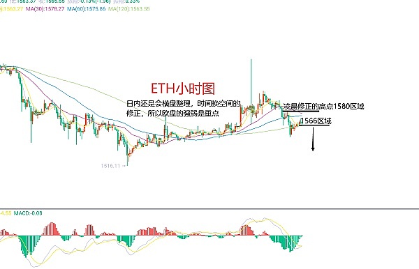 牛市将至：一位资深从业者的三点肺腑之言
