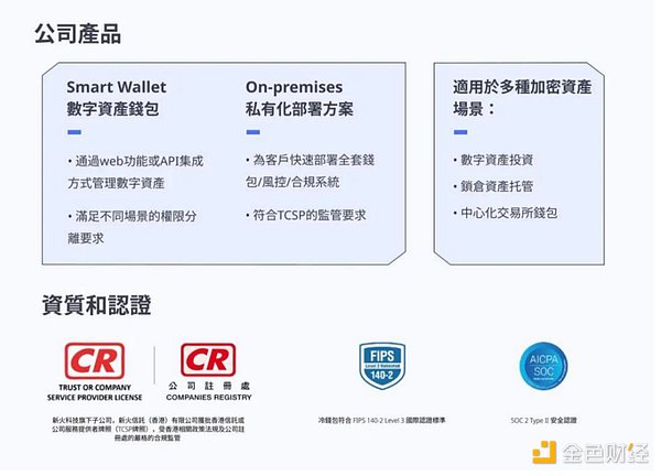 当加密风暴席卷华尔街：一场资本迁徙的狂欢正在上演