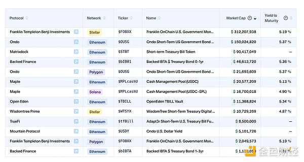 CPT Markets埃及金融展大放异彩：这个奖项拿得实至名归！
