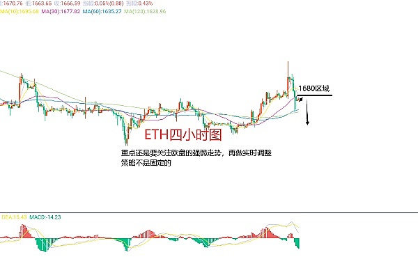 区块链周报：SBF世纪审判落幕，加密行业监管风波持续