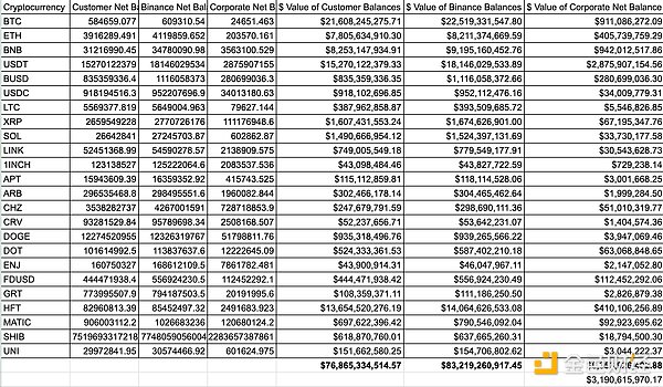 以太坊期货ETF首秀遇冷：机构为何不买账？