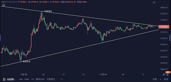 稳定币巨头Tether的银行突围战：为何选择巴哈马这家名不见经传的银行？