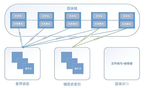PEPE币的狂欢：这场青蛙王子还能跳多高？
