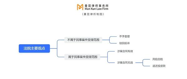 LayerZero：全链互操作性的安全挑战与财富密码
