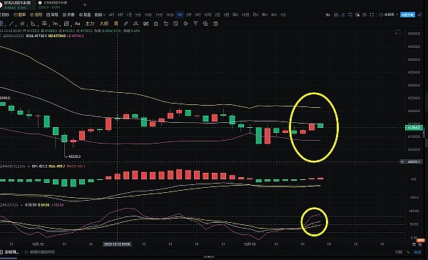 当魔兽世界遇见区块链：深度解析现象级链游BigTime