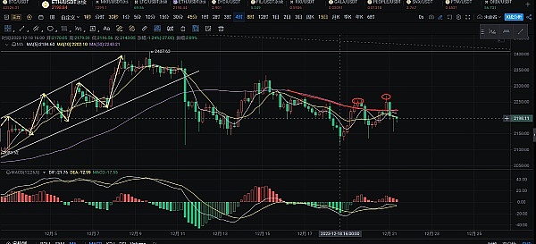 比特币扩容之路：技术革新还是概念泡沫？
