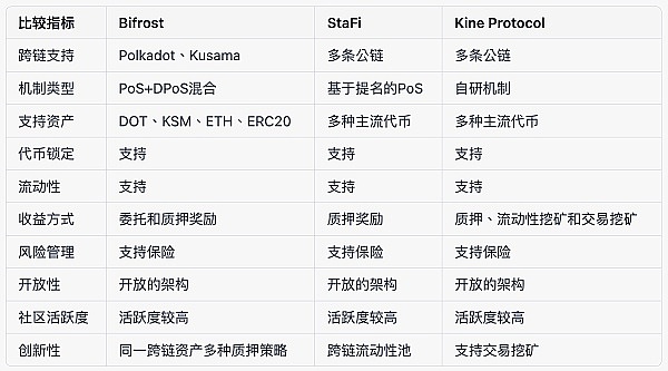 加密货币成哈马斯筹款新渠道？专家：仅占资金冰山一角