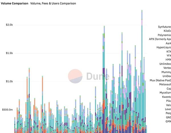 数字货币市场狂欢：比特币以太坊强势突破，45万美元收益的背后逻辑