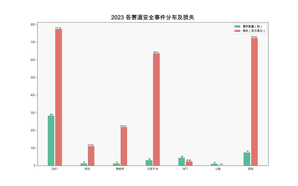 以太坊多头盛宴！2215精准抄底拿下40点利润