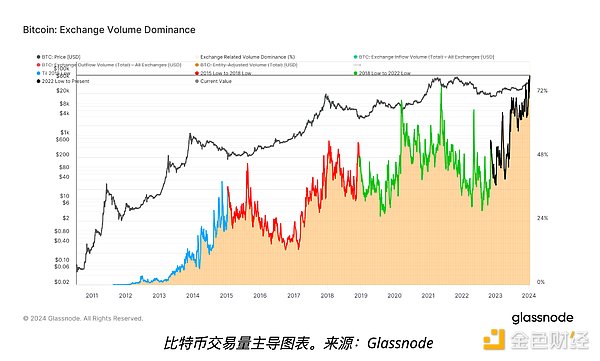 对话NvirWorld首席营销官Jason：解密Web3游戏生态的无限可能