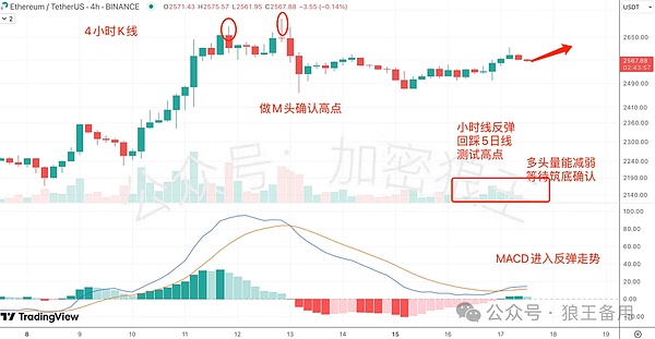 2023年10月20日区块链晨报：行业关键事件全景解读
