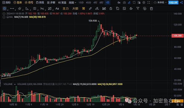 美联储9月降息：市场热切期盼背后的隐忧
