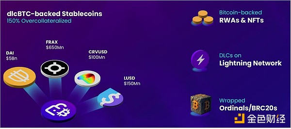 市场震荡中这4个潜力币种正在蓄势待发