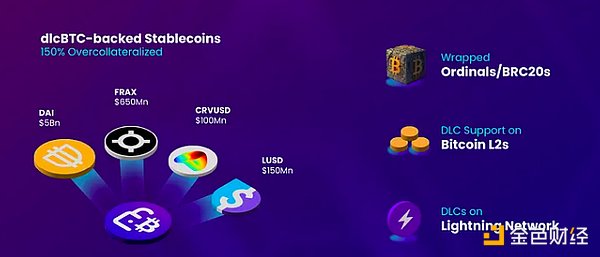 瑞波币的寒冬：技术面透露出令人忧心的信号