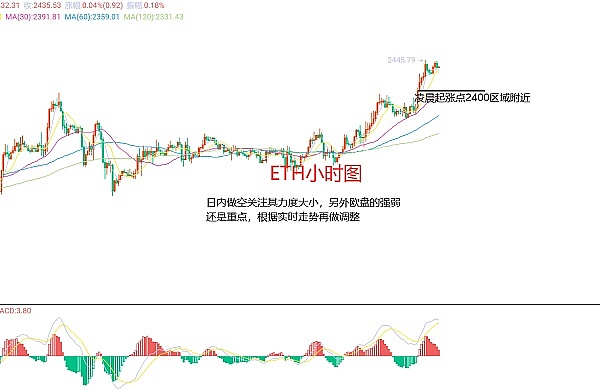 变基代币：加密世界的变形金刚，真的靠谱吗？