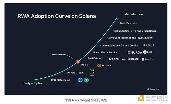 Nouns DAO再陷分叉风波：当去中心化自治遭遇资金管理困境