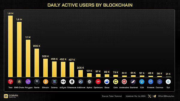 Coinbase掌门人揭秘：一场关于金钱、权力与未来的震撼对话