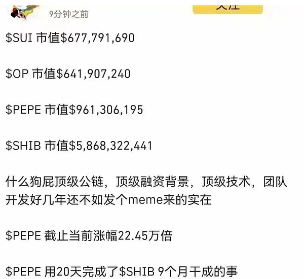 比特币冲破2.8万美元大关，牛市真的要来了吗？
