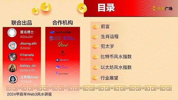 NFT市场脉搏：一周数据全透视（10.22-10.28）