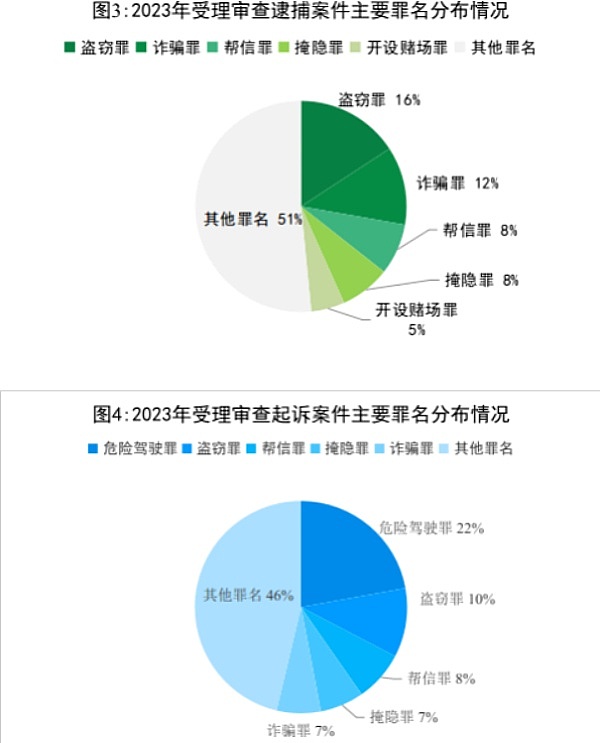 SOL涨势如虹：为什么说这个以太坊杀手可能迎来2-4倍暴涨？