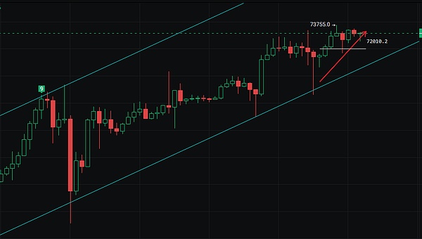 公链江湖风云录：从技术升级看加密货币的未来格局