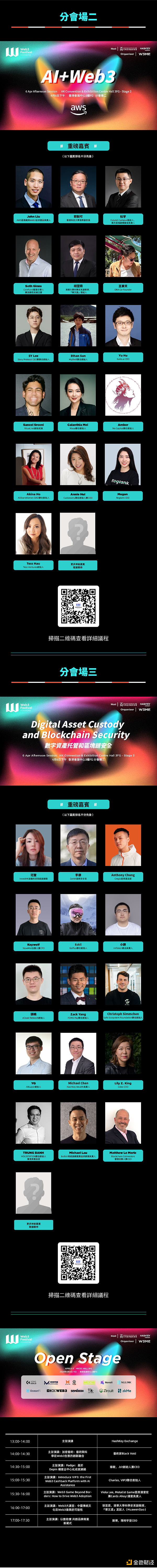 当牛市退潮：深度解析GRO协议为何选择优雅退场