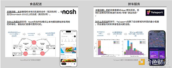 Base链异军突起：一个社交应用如何带火整个生态？