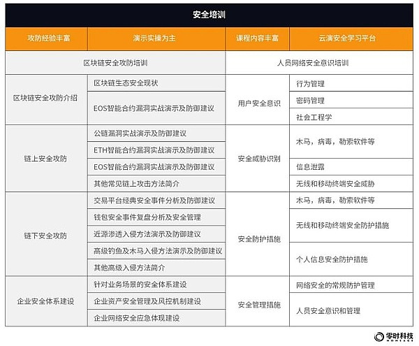 加密货币市场观察：我们正站在牛市的前夜吗？