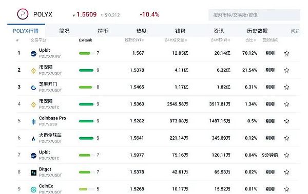 从喧嚣到务实：AI Agent的进化之路