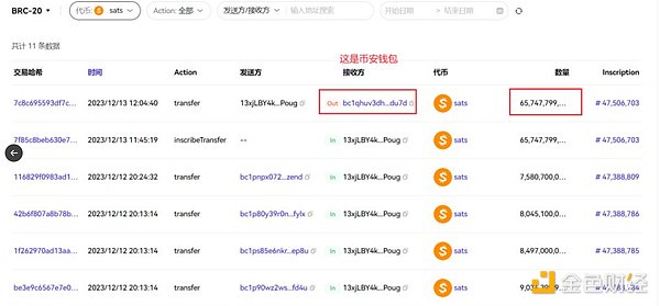 当AI遇见区块链：Cartesi如何打开技术创新大门