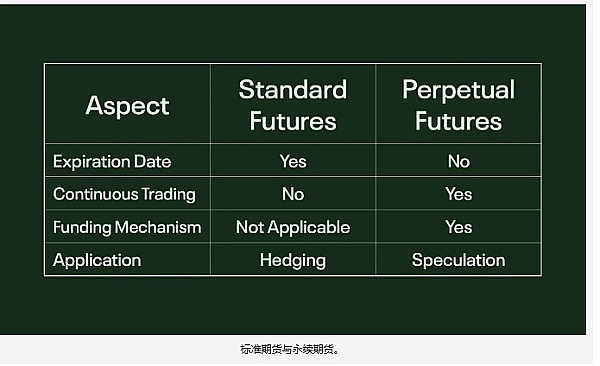 散户的至暗时刻？比特币正在酝酿一场新风暴