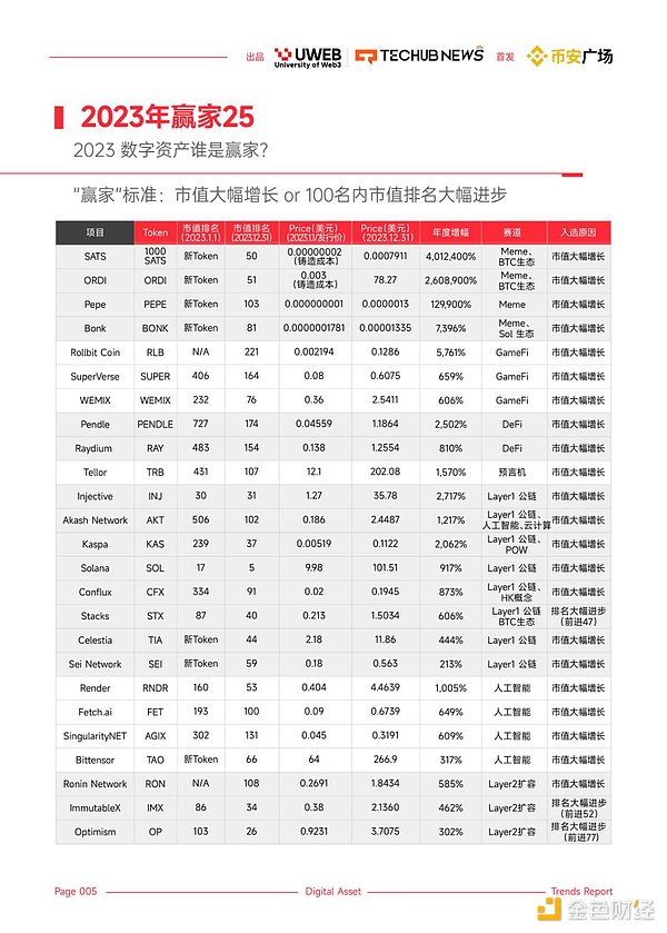 中东战火下的比特币：为何这次市场反应如此冷淡？
