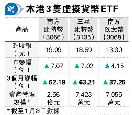 当透明遇见安全：Web3资产保护的破局之道
