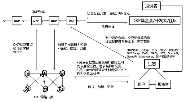 昨晚的非农之夜，我们又一次创造了奇迹！