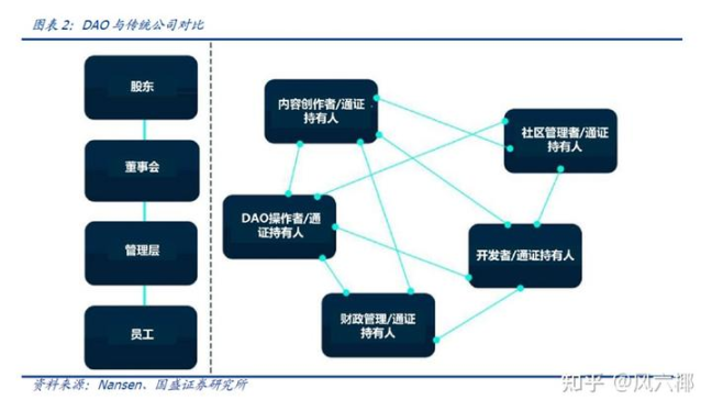 比特币突破4万美元大关：狂欢背后的市场逻辑