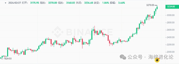 比特币挖矿：我们真的了解矿池带来的隐患吗？