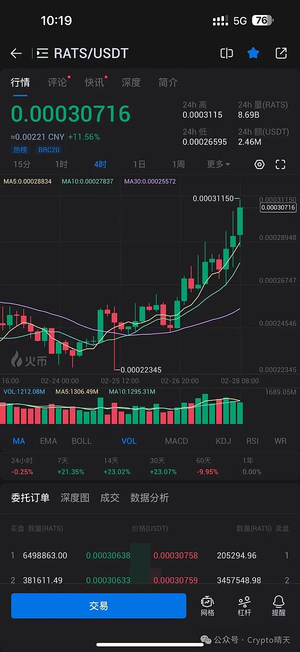 比特币：从边缘到主流的投资新宠