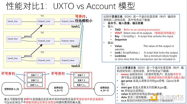 Web3.0峰会落幕：赵忠抗带你读懂区块链如何重塑未来